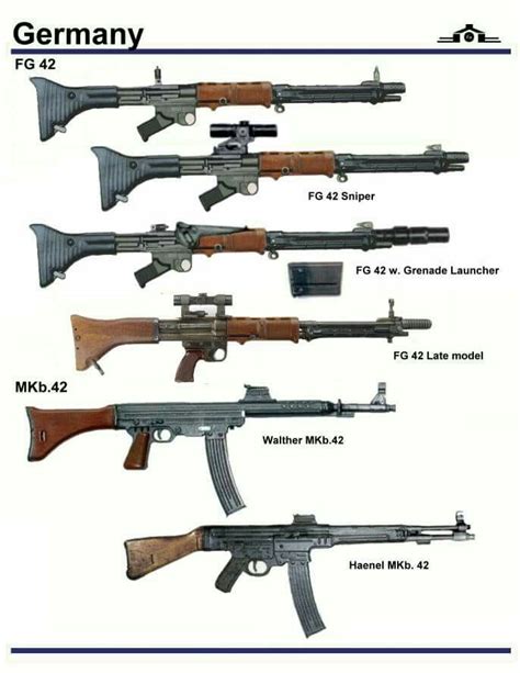 German Assault Rifles History Guns Military Weapons Ww2 Weapons