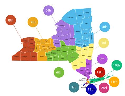 New York Judicial Districts Map