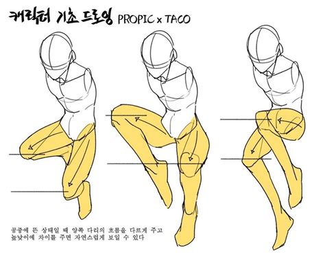 Art Tutorials and References on Instagram: “Aim for the knees Follow