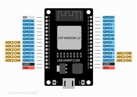 Ads1115 I2c External Adc With Esp32 In Arduino Ide 49 Off