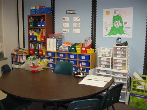 Setting Up Your Classroom Small Group Instruction Area In 2024