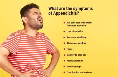 Acute Appendicitis Clinical Features Management Teach
