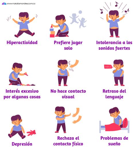 El autismo se detecta durante los primeros años del niño. Autismo en Niños - Dra. Natalia Morales