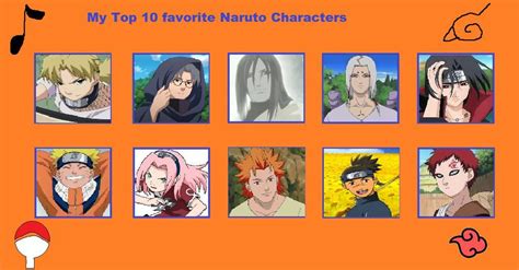 My Top 10 Favorite Naruto Characters Meme By Stellarfairy On Deviantart