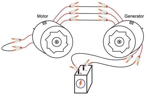 3 Phase Generator Alternator Wiring Diagram Wiring Diagram