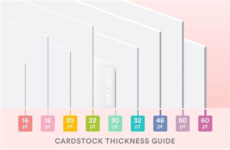 Dimensions Of Standard Business Card Ready To Download