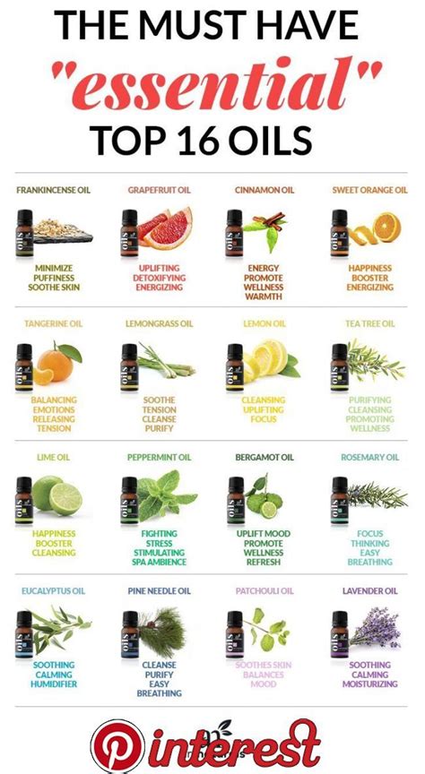 How To Blend Essential Oils Learn How To Create Your Own Aromatherapy