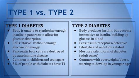 Whats The Difference Between Type1 Vs Type2 Diabetes
