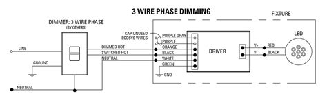 Check spelling or type a new query. Lutron Wiring Diagrams