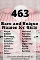 Unique Girl Names with Meanings | The 463 Most Rare Names for Your Baby ...
