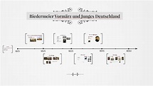 Biedermeier Vormärz und Junges Deutschland by Madelief Den Toonder on ...