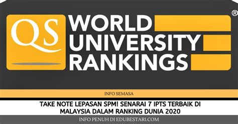 Tips nak bercakap depan orang ramai public speaking. Permohonan Sambung Belajar Di Luar Negara Lepasan Spm 2020