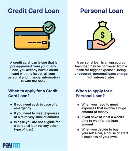 credit card vs personal loan what s the difference
