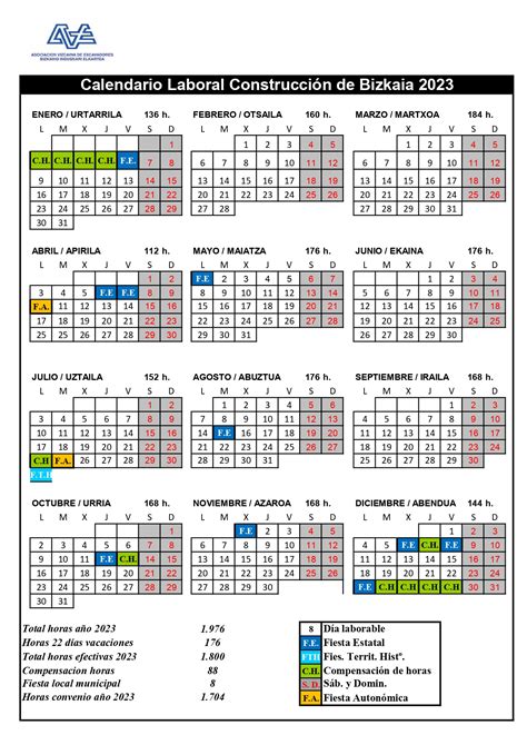 Aprobado El Calendario Laboral De La Construcción De Bizkaia 2023 Ave