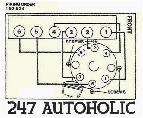 247 Autoholic Thurday Techspecs 235 6 Cylinder Chevrolet