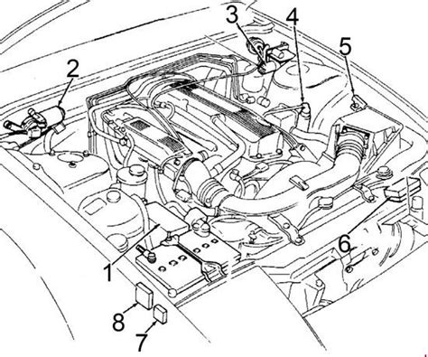 Black/yellow (+) see note *1. 30 1990 Nissan 300zx Fuse Box Diagram - Wiring Diagram ...