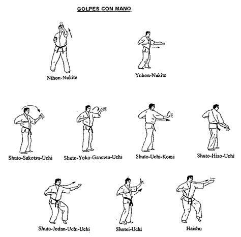 Pin By Tom On Karate Kyokushinkai Kyokushin Chinese Martial Arts