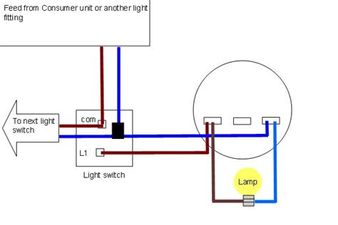 2 way light switch two way switch working how to wire a double light switch electrician. Ceiling rose wiring diagrams - Harmonised colours | Light ...