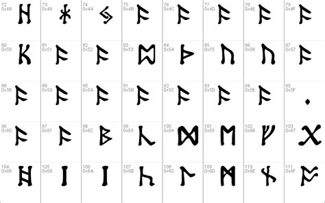 I've never noticed these before. Tolkien Dwarf Runes Windows font - free for Personal