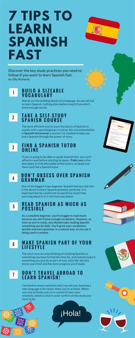 7 Tips To Learn Spanish Fast I Will Teach You A Language Learning