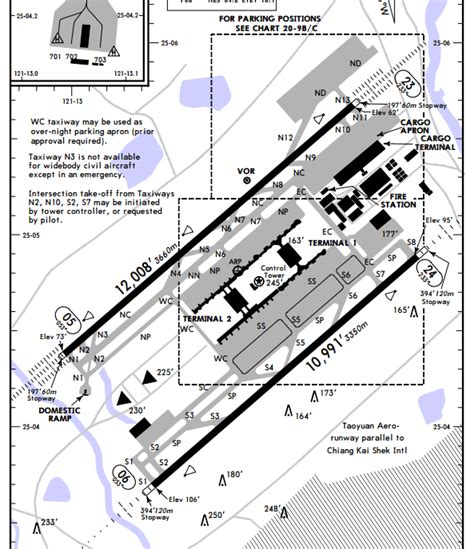 How Do Pilots Remember All The Lengthy Instructions Given By Atc Like