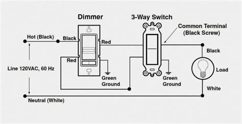 • • use only one (1) dimmer per load. Leviton 3 Way Switch Wiring Instructions - Car Wiring Diagram