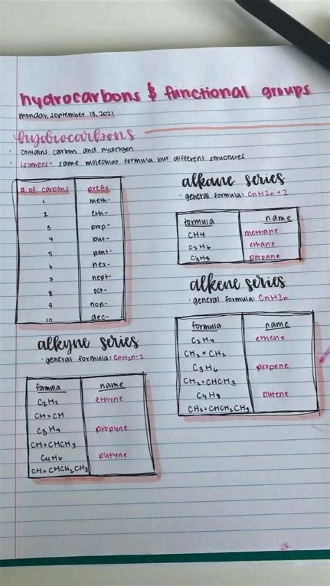 Science Formulas Artofit