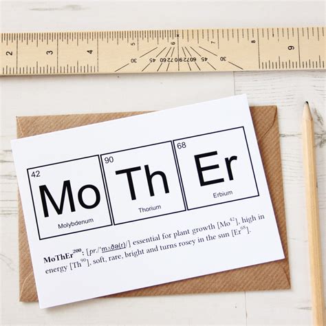 FUNNY MOTHER ELEMENTS Card. Periodic Table Mothers Day