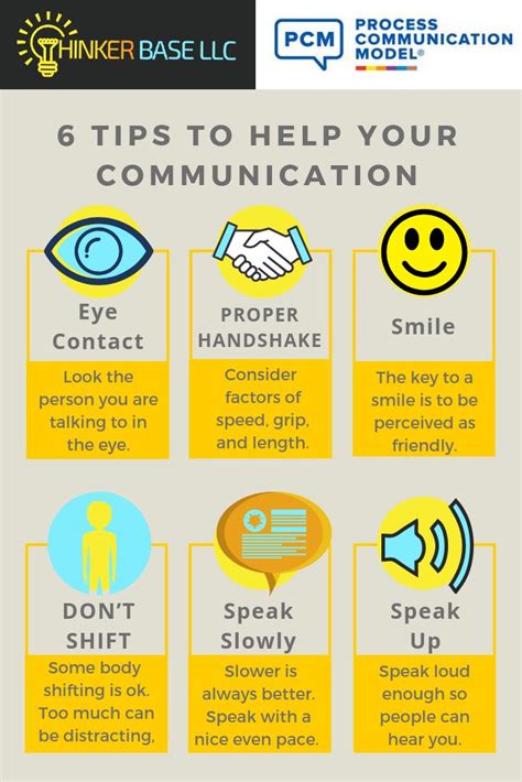 6 tips to help your communication communication relationship communication tips