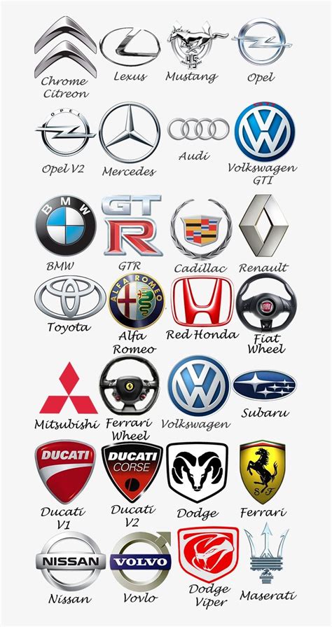 Cars And Their Names List Logo Png Images Car And Bike Logos Png
