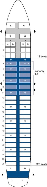 United Flight Seating Chart