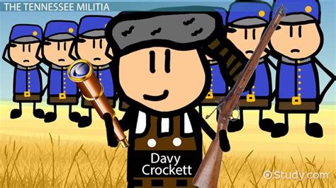 Davy Crockett Lesson For Kids Biography And Facts Lesson