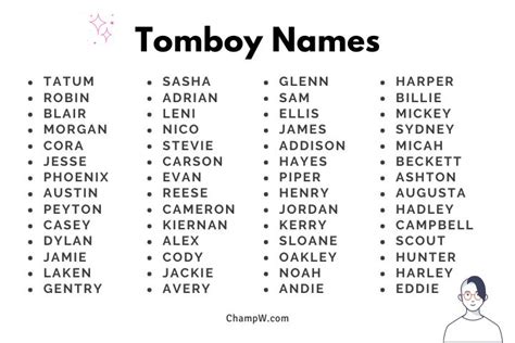 100 Unique Tomboy Names Ideas For Your Masculine Brave Girl