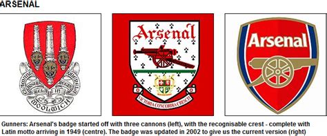 That goal after a few seconds has a big influence in the game because tottenham can play the way they like to play. AS MANCHESTER UNITED BRING BACK 'FOOTBALL CLUB' TO THEIR ...