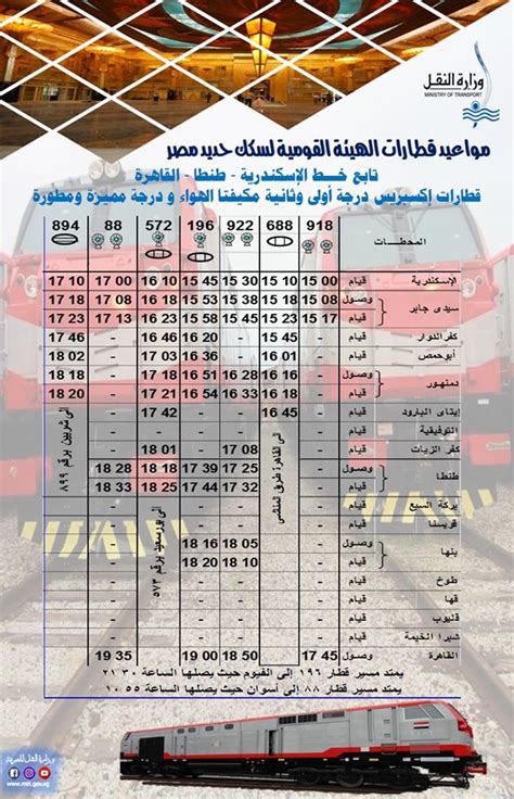 وذكرت صحيفة اليوم السابع أن قطار 949 القاهرة المنصورة خرج عن القضبان، قرب محطة طوخ. مواعيد القطارات المتجهة من القاهرة للمحافظات اليوم الخميس ...