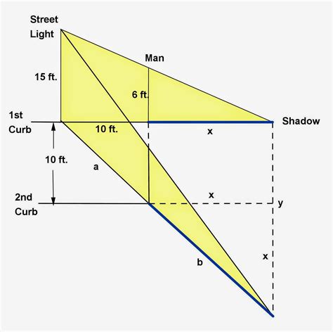Math Principles: Similar Triangles, 2