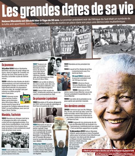 Nelson Mandela Le Journal De Montréal