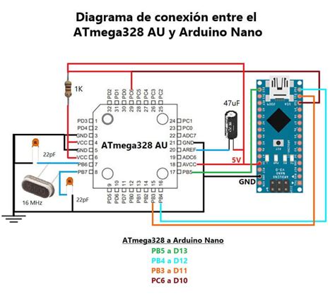 Atmega328p Au Smd Microcontrolador Unit Electronics