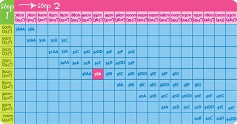 For example, know that 1 ft is 12 times as. Bra size measurement - Women Health Info Blog