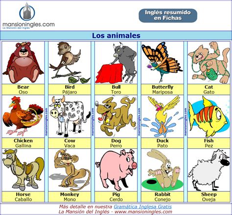 Los Animales En Inglés Ficha Resumen