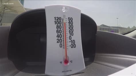 Record Breaking Heat Over Labor Day Weekend Youtube