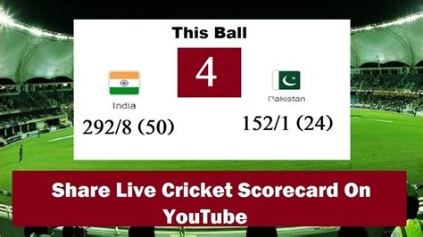 How To Share Live Cricket Scorecard On Youtube Uduhindi Youtube