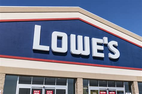 What Investors Should Know About Lowes New Total Home Approach