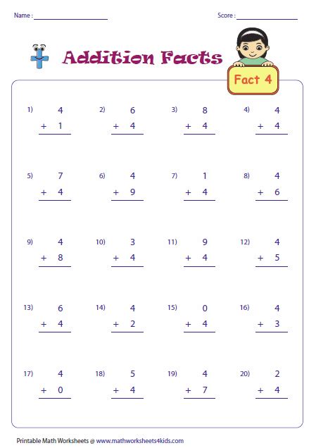 Here we will study the first sutra and concept of numbers and their friends. Addition Facts Worksheets