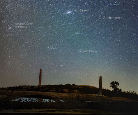 Andromeda Galaxy Night Sky