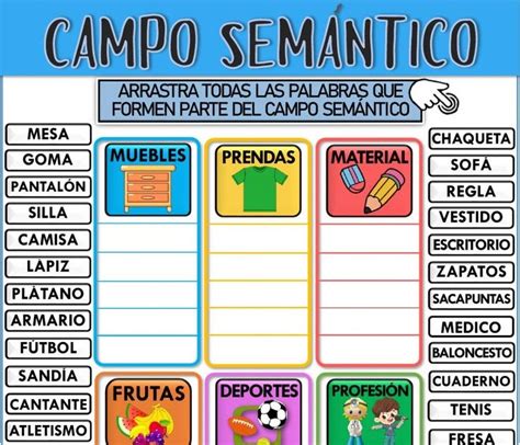 Check spelling or type a new query. Paginas Interactivas Para Preescolar : La alegría de ...