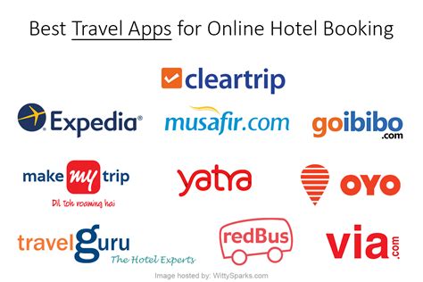 Cheap fares, not travel inspiration. Top 10 Best Travel Apps for Online Hotel Booking