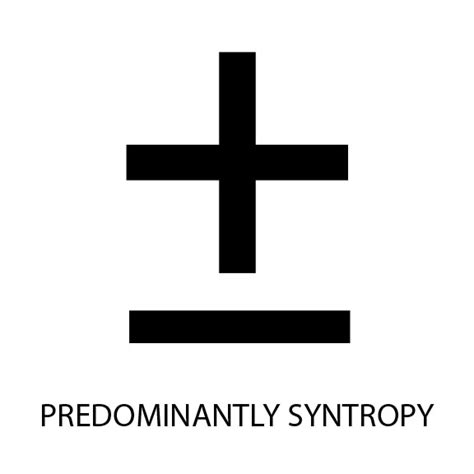 Sympathetic Vibratory Physics Predominantly Syntropy