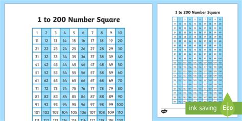 1 To 200 Number Square Irish Teacher Made