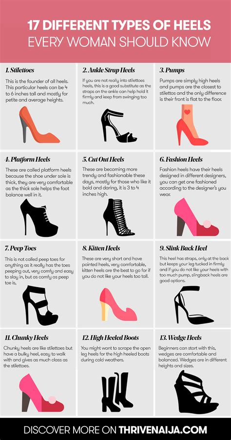 types of heels 25 different heel types for every woman thrivenaija shoes outfit fashion